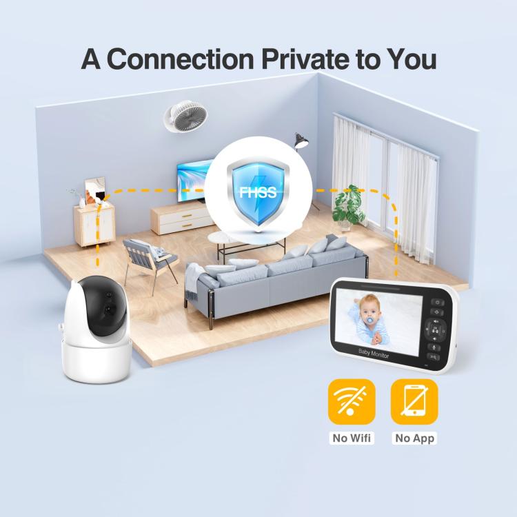 5 inch LCD Screen Auto Night Vision Baby Monitor, US Plug, EU Plug, UK Plug, AU Plug 5 inch LCD Screen Auto Night Vision Baby Monitor, US Plug, EU Plug, UK Plug, AU Plug